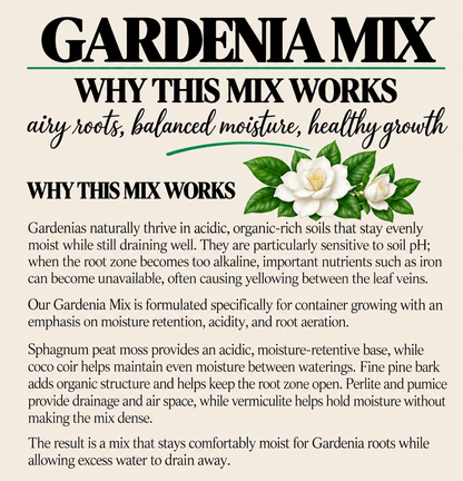 Gardenia Potting Mix – Acidic Moisture-Balanced Soil