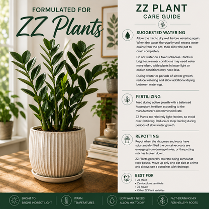 ZZ Plant Soil Mix – Well-Draining Potting Mix for Indoor Plants